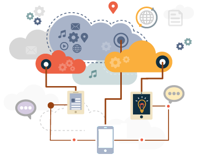 Cloud Deployment