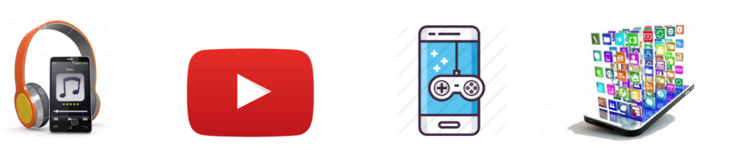 Mobile Content Types